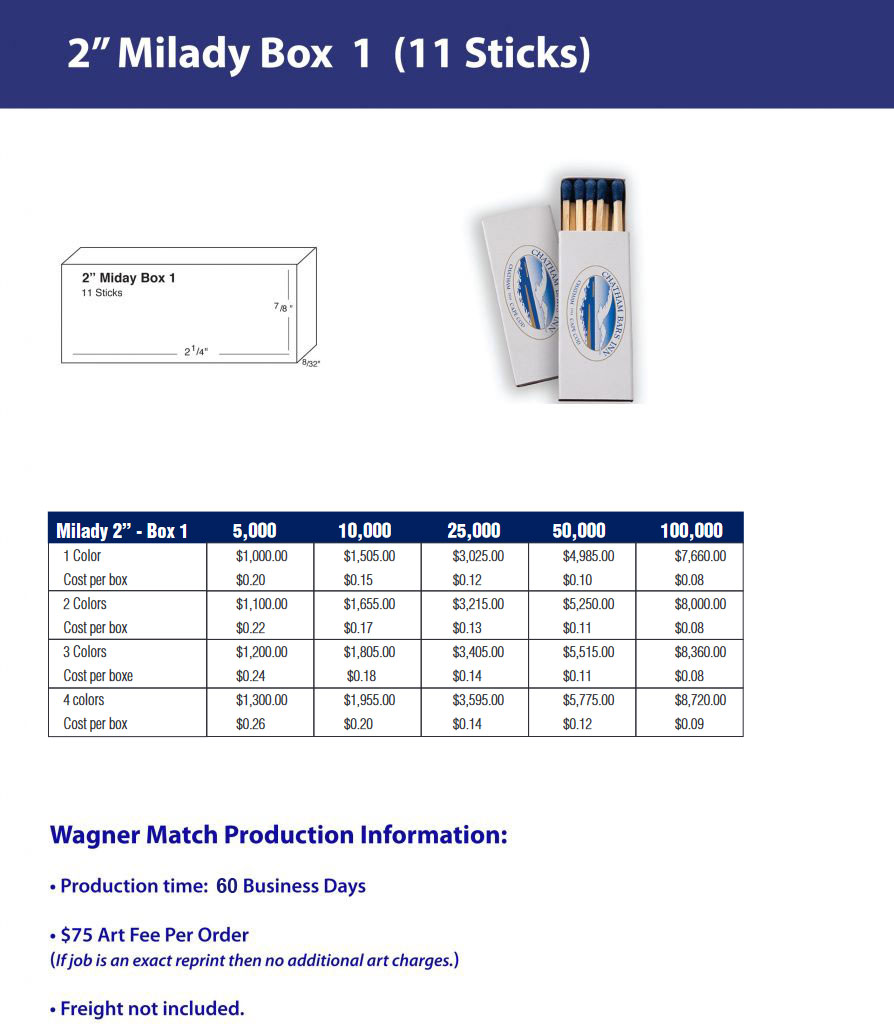 Milady/ Box 1 – Two Inch
