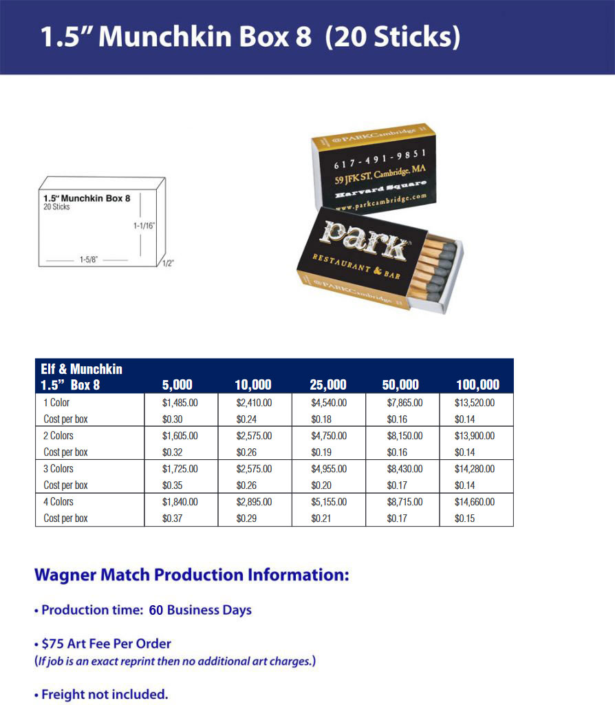 Munchkin/ Box 8 - One and a Half Inch