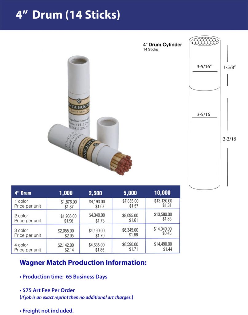 Drum Match – Four Inch