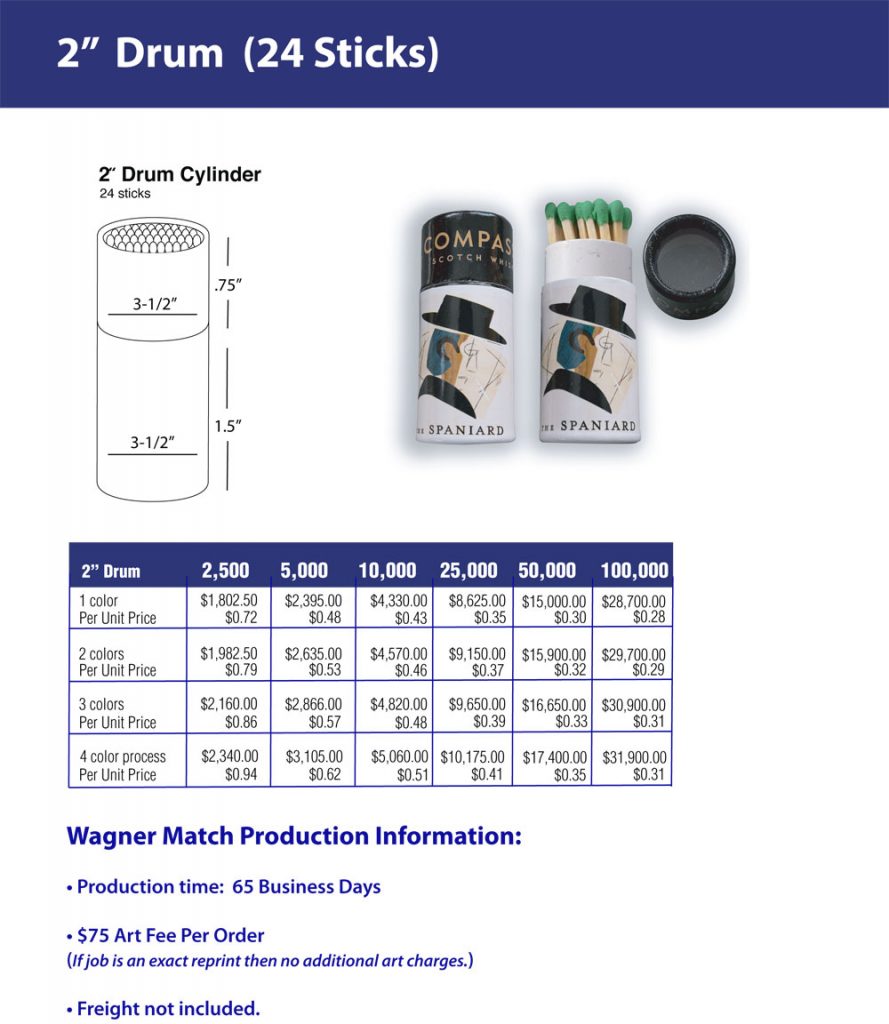 Drum Match - Two inch