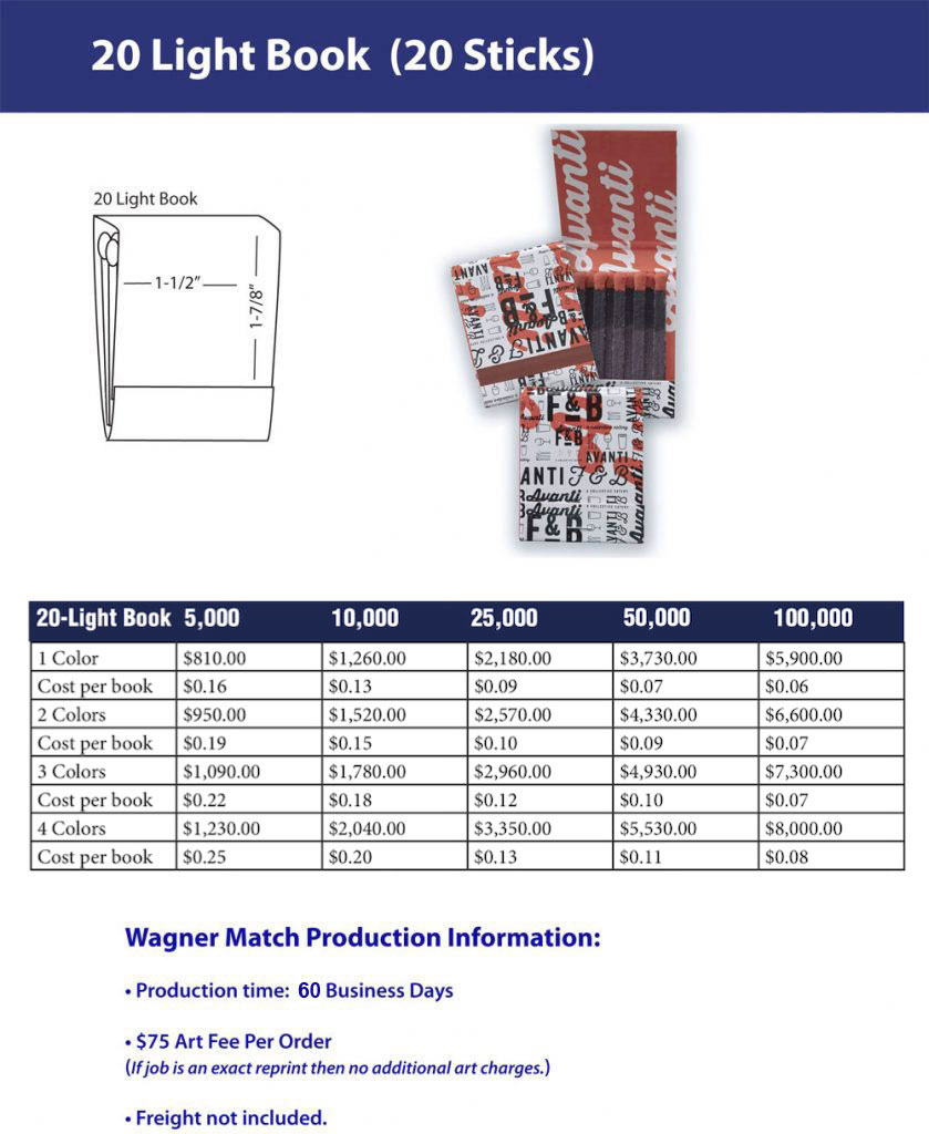 Matchbook 20 Light - Pricing