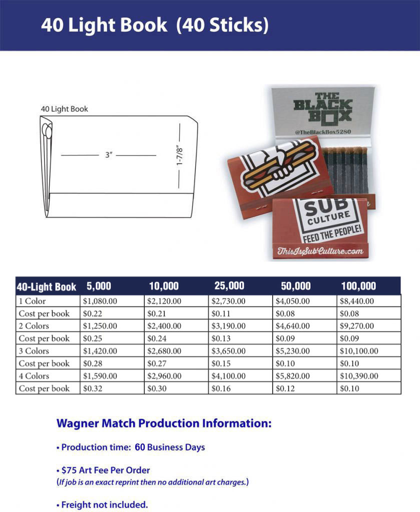 Matchbook 40 Light - Pricing