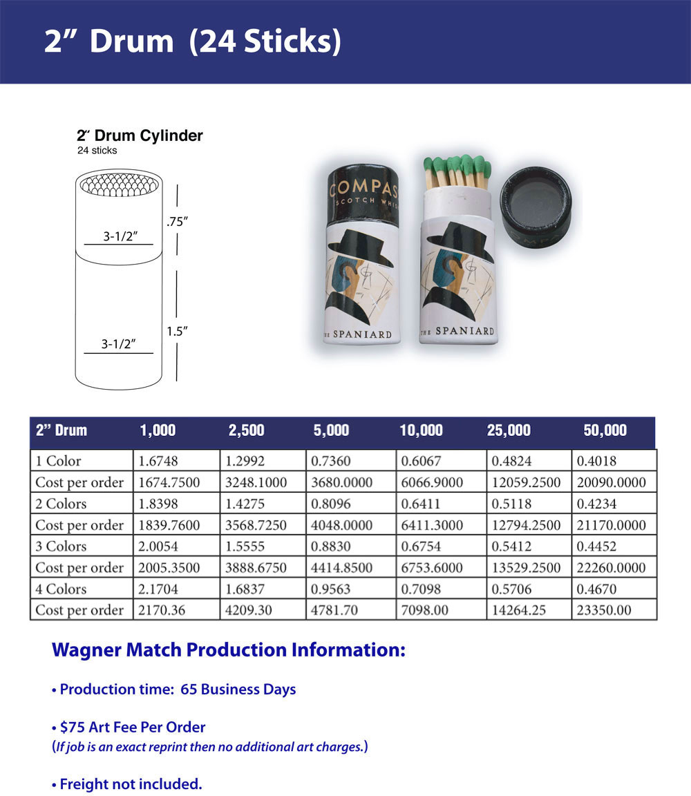 Drum Match - Two inch - Pricing