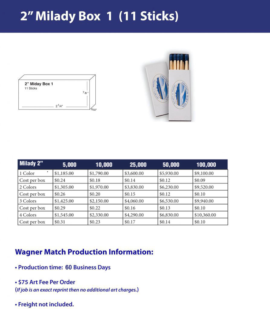 Milady/ Box 1 - Two Inch - pricing